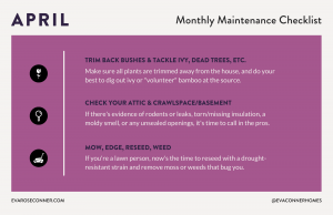 Purple postcard that says APRIL Monthly Maintenance